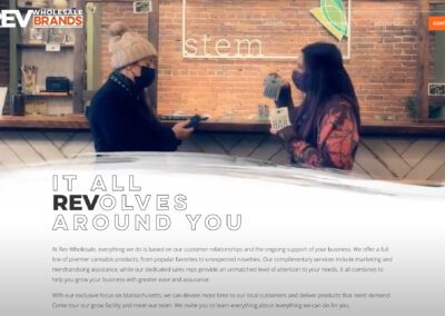 | Eat Drink Media Group rev wholesale website